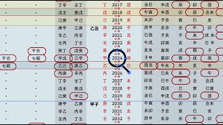 【1212火578日目福岡県大牟田市】四柱推命を学び、暦をつくり、暦を読む【ジョイフル大牟田店からライブ配信】 [upl. by Leihcim307]