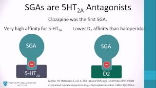 Psychopharmacology  Antipsychotics Pharmacology [upl. by Ardra]