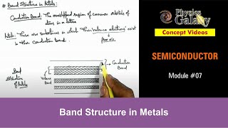 Class 12 Physics  Semiconductor amp its Types  7 Band Structure in Metals  For JEE amp NEET [upl. by Odnala]