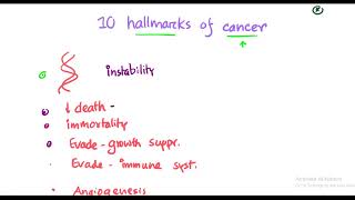 10 Hallmarks of Cancer [upl. by Ormand467]