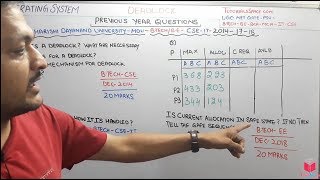 Q12 MDU201420172018 BTECHCSEIT Previous Year Question On DEADLOCK In Operating System [upl. by Copeland]