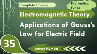 Applications of Gausss Law for Electric Field [upl. by Sefton]