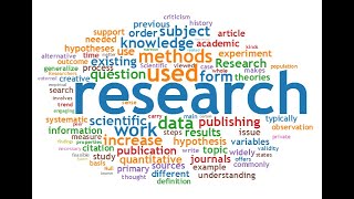 Research Methodology [upl. by Aivin]