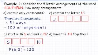 Permutations With Restrictions [upl. by Carboni]