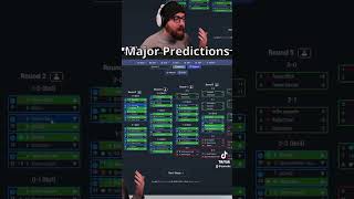 Montreal Major Predictions 2024 in Siege r6siege rainbowsixsiege r6siege r6 r6s [upl. by Htevi405]