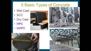 Precast 101 [upl. by Land859]