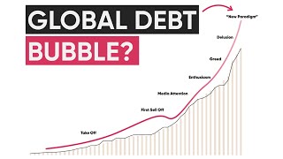 Global Debt Just Hit 305 Trillion… How That Affects You [upl. by Toback]