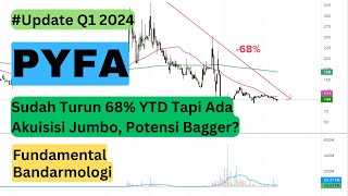 Ada Coporate Action Jumbo Bakal Bagger Sahamnya [upl. by Annohsal135]