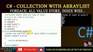 arraylist in cnet  collection objectArraylist  c tutorial [upl. by Had]