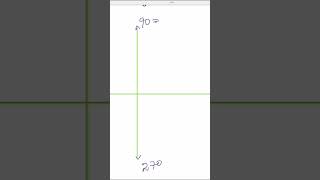 QUADRANT ANGLE IN XY PLANE [upl. by Dew]