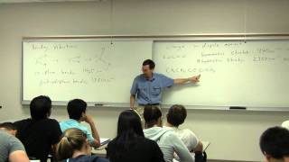 Lecture 1 Infrared Spectroscopy Introduction Theory Instrumentation and Sample Preparation [upl. by Ecirahs838]