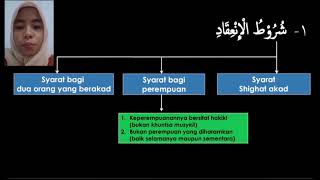 Tugas 5Syaratsyarat pernikahan [upl. by Hanid]