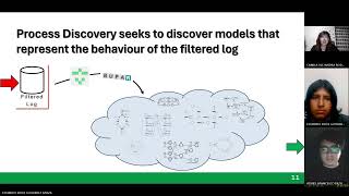 GPN  Exposición del Paper Anomaly Detection using Process Mining [upl. by Eanar]