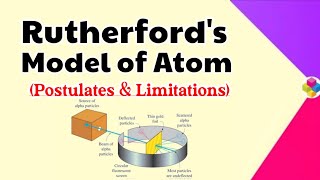 Rutherford Model of Atom  Postulates amp Limitations  Class 11th amp 12th  Science [upl. by Dira]