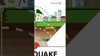 How Do Earthquakes Occur 🌍 knowledgejourney facts earthquake [upl. by Aicilyt]