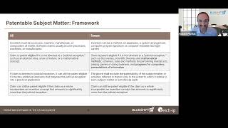 Patenting Software US Europe  Softwarepatente in Europa und den USA [upl. by Eihtak]