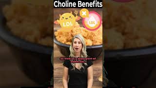 What is Choline Best Choline Foods Supplements amp Choline Benefits [upl. by Elison]