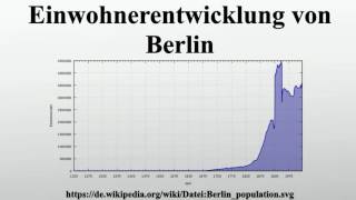 Einwohnerentwicklung von Berlin [upl. by Caesar]