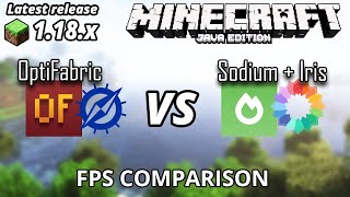 OptiFabric OptiFine VS Sodium amp Iris Shaders Fabric 1182 FPS Comparison Minecraft [upl. by Iatnohs]