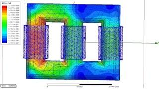 412Ansys Maxwell  Coreloss 3 phase Transformer 33 [upl. by Ahsilyt]