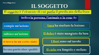 SINTASSI DELLA FRASE SEMPLICE IL SOGGETTO [upl. by Anwahsad43]