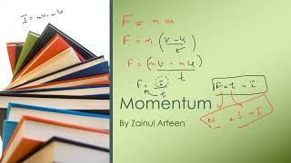 Momentum A Levels Physics Lecture 31 [upl. by Tomaso729]