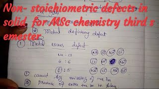 Nonstoichiometric defectsMetal excess and metal deficiency defect easy explanation MSc chemistry [upl. by Trometer]