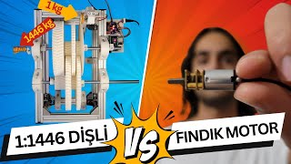 Minicik Motor vs 1500 Katı Ağırlık [upl. by Asiral]