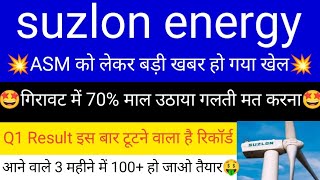 Suzlon Energy share latest news  suzlon energy share analysis  Suzlon Energy  suzlon [upl. by Etienne]