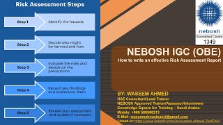 NEBOSH IG 2 Risk Assessment Report  Tips amp Tricks to make an effective Risk Assessment Report [upl. by Teodora]