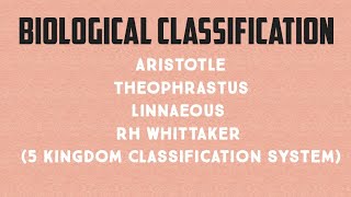 Biological Classification RH Whittaker  Aristotle Theophrastus 5 Kingdom Classification System [upl. by Ynamrej684]