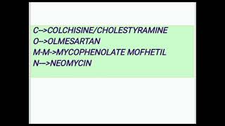 MNEMONIC DRUGS CAUSING MUCOSAL MALABSORPTION medicinelectures medicineeducationtalksmedilectures [upl. by Iznil]