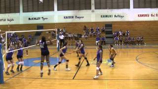 Kaiser vs Kalaheo Girls JV Volleyball 82311 [upl. by Abran]