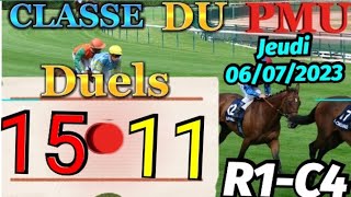 Pronostic PMUdu quinté du jeudi 06072023 ParisLongchamp R2C34 Prix du Petit Pré [upl. by Ishmul]