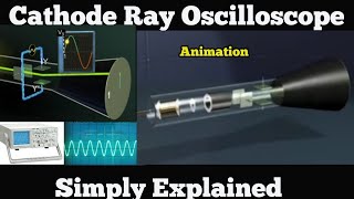 Cathode Ray Oscilloscope  Tamil  Animation  Simply Explained [upl. by Siver]