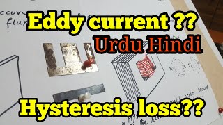 Transformer losses URDU HINDI l Eddy current loss and Hysteresis loss explained [upl. by Howund]