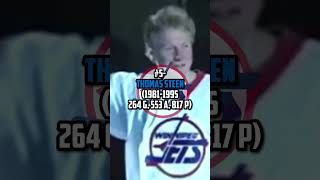 Top 8 Winnipeg Jets In NHL History shorts [upl. by Nnaeinahpets]