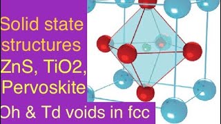 Solid state structures of simple ionic compounds l ZnS Pervoskite TiO2 [upl. by Laurette]