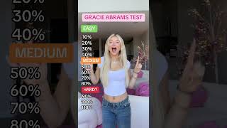 GRACIE ABRAMS TEST [upl. by Ebaj]