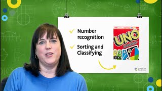 Mighton Math Minute 11 Math Games That Make Learning Fun [upl. by Sad914]