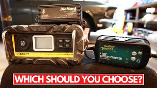 Battery Charger vs Battery Maintainer vs Trickle Charger [upl. by Hurty]