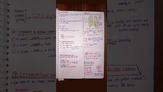 LOCOMOTION AND MOVEMENT CLASS 11Locomotion and Movement SHORT NOTES FOR NEET [upl. by Marlowe]