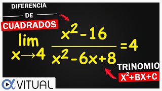 🔥 Ejercicios de LÍMITES Indeterminados 00 ► DIFERENCIA de CUADRADOS y TRINOMIO x2bxc [upl. by Nomzzaj522]