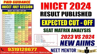 INICET July 2024 Session Result Published ll Expected Cut Off Analysis ll Seat Comparison with 2023 [upl. by Spearman]