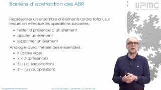 71 Arbres binaires de recherche  MOOC Programmation récursive [upl. by Ynaffets]