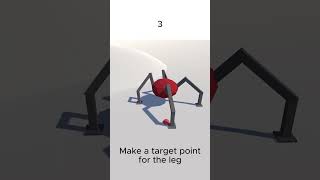 Yuka  7 Steps to Procedural Animation tutorial  Unity [upl. by Shakespeare]