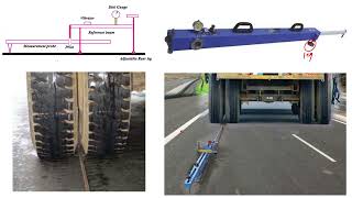 Benkelman Beam Concept and Numerical [upl. by Hittel]