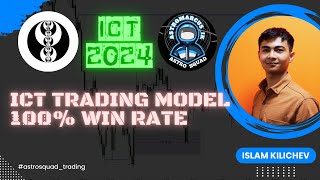 ⚠️ ICT ning SIRLI TRADING MODELI  ERL amp iRL [upl. by Blanc]