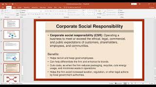 International Business Ethics amp Corporate Social Responsibility Part II HNDAGBE Lesson 13 part II [upl. by Mirabella]