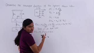 Problem on Mechanical Translational System [upl. by Turmel62]